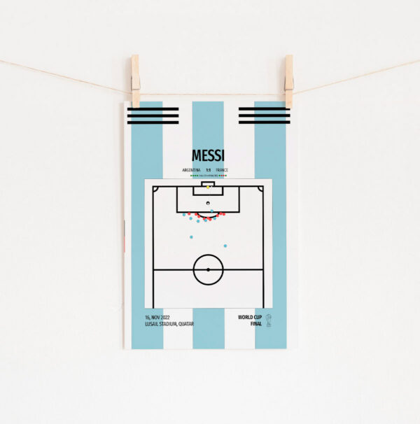 Poster Futebol Messi WorldCup 2022