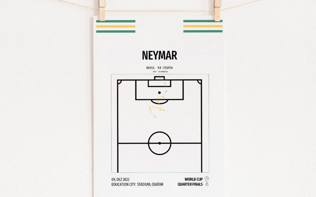 Poster Neymar Gol worldCup22