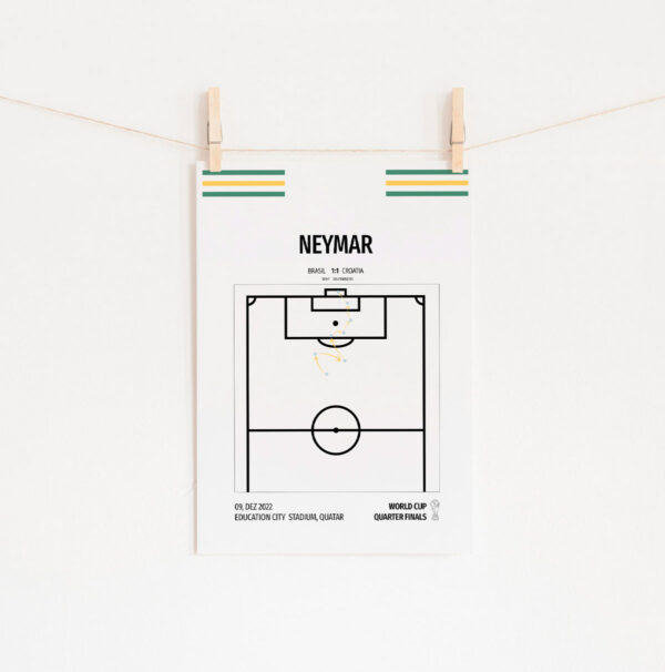 Poster Neymar Gol worldCup22